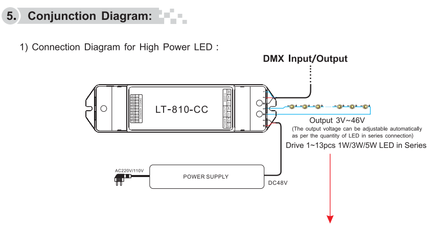 LT-810-CC